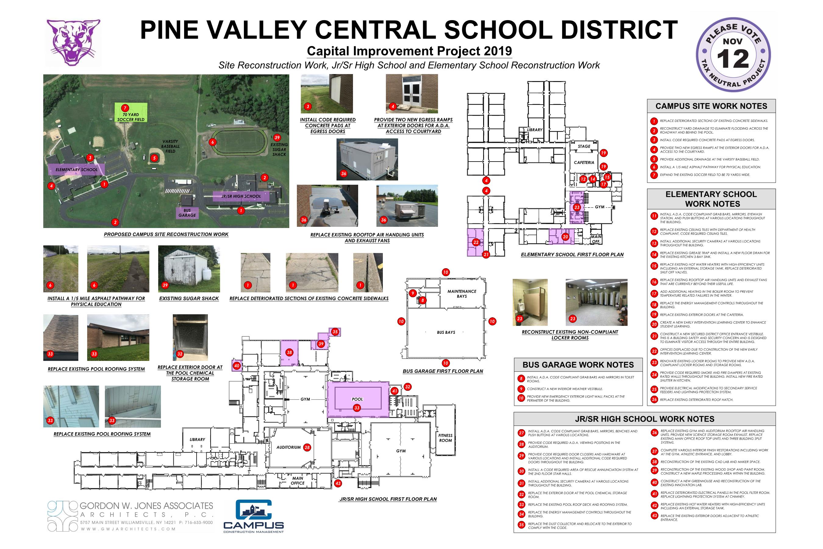 Pine Valley Central School District